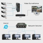 Sailtel MIDS1605-4P industrial PoE switch product view 4